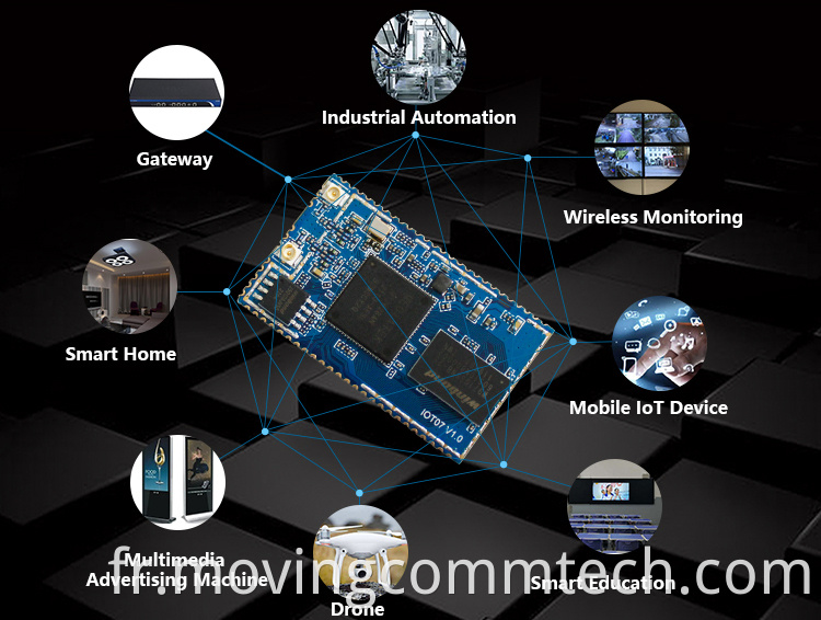 wifi module in iot